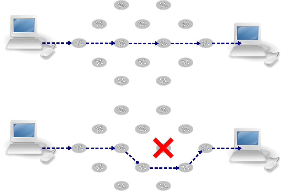 internet packet routing diagram
