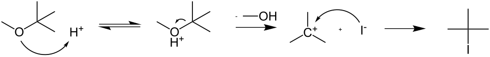 ether cleavage reaction diagram