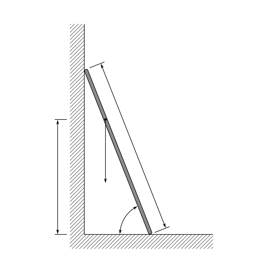 ladder leaning against wall diagram