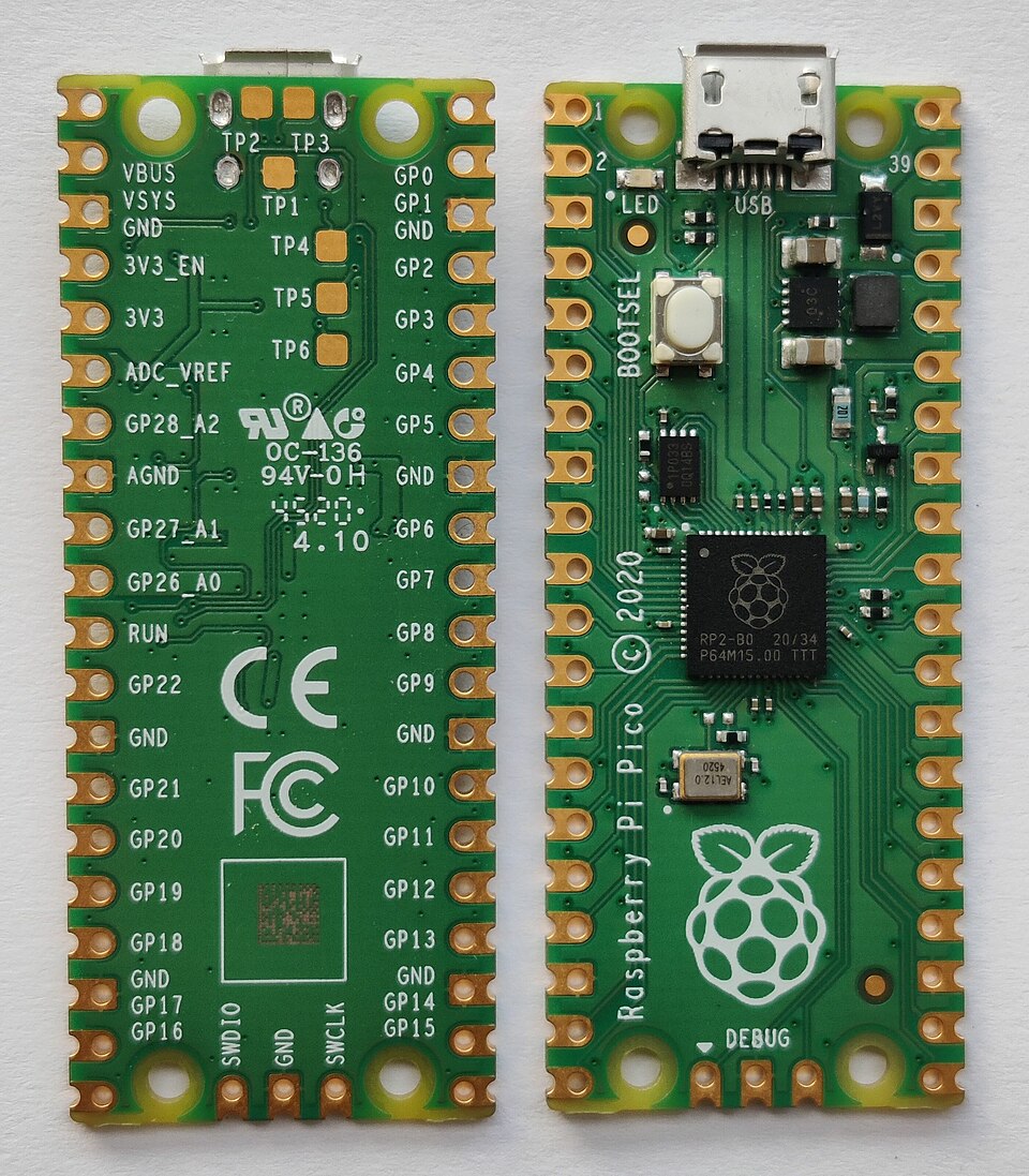 raspberry pi pico labelled diagram