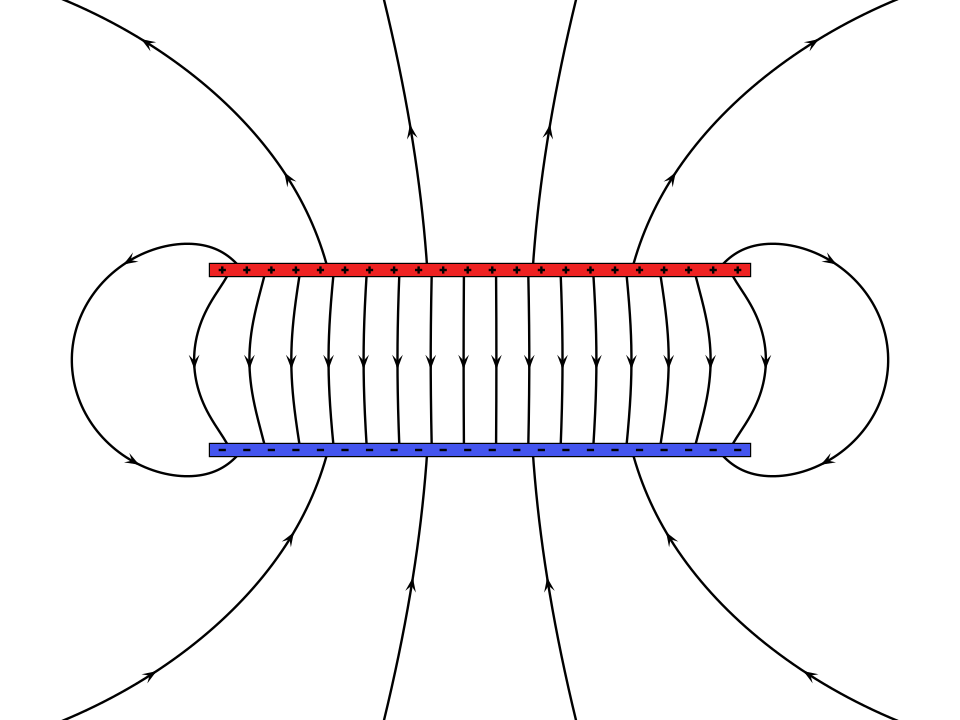 parallel plate capacitor diagram