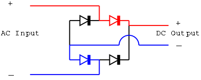 Bridge rectifier circuit diagram
