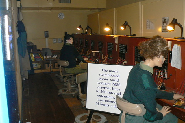 telephone exchange switchboard