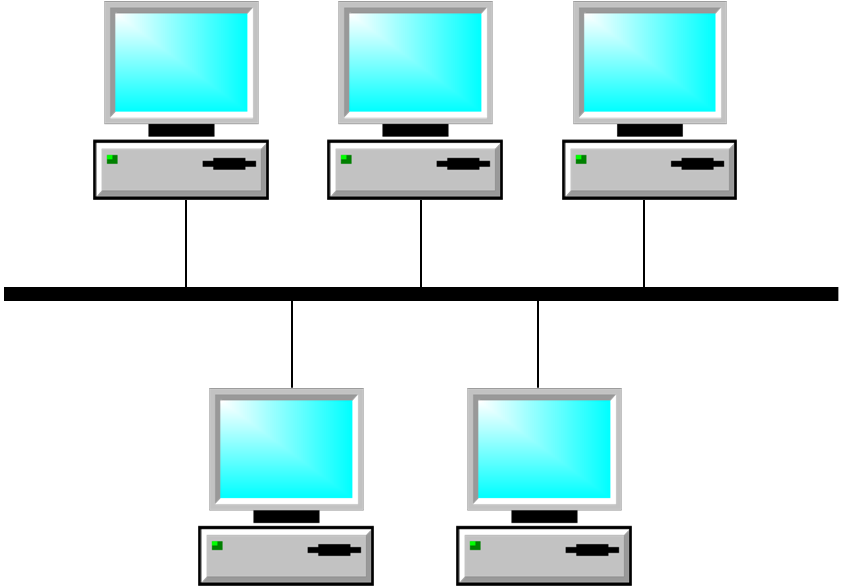 Bus network topology diagram