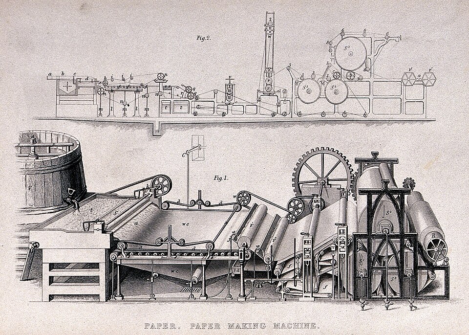 paper making machine diagram**