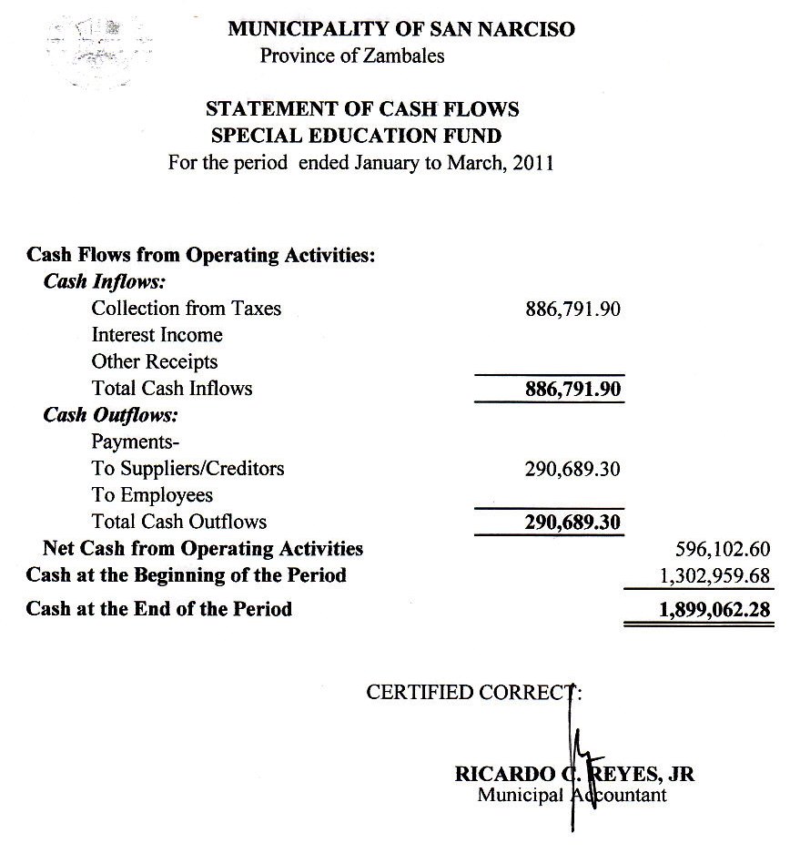 cash flow statement