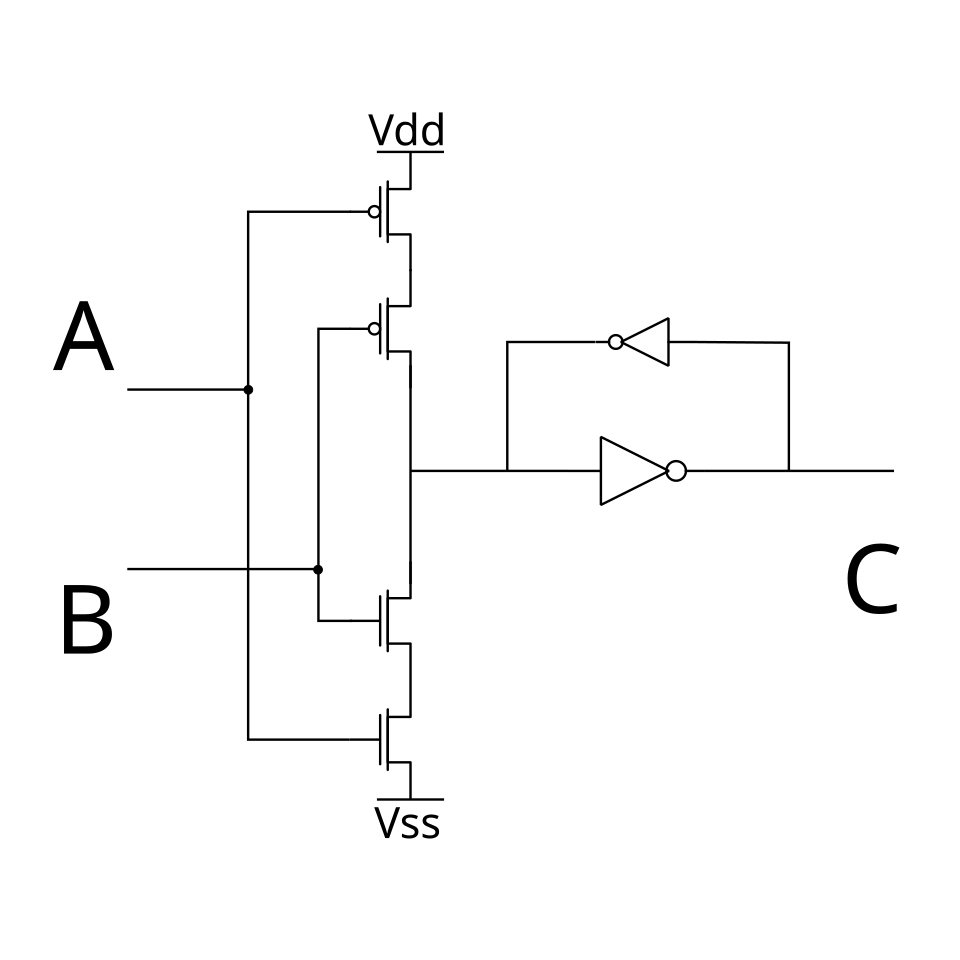 Universal gate implementation