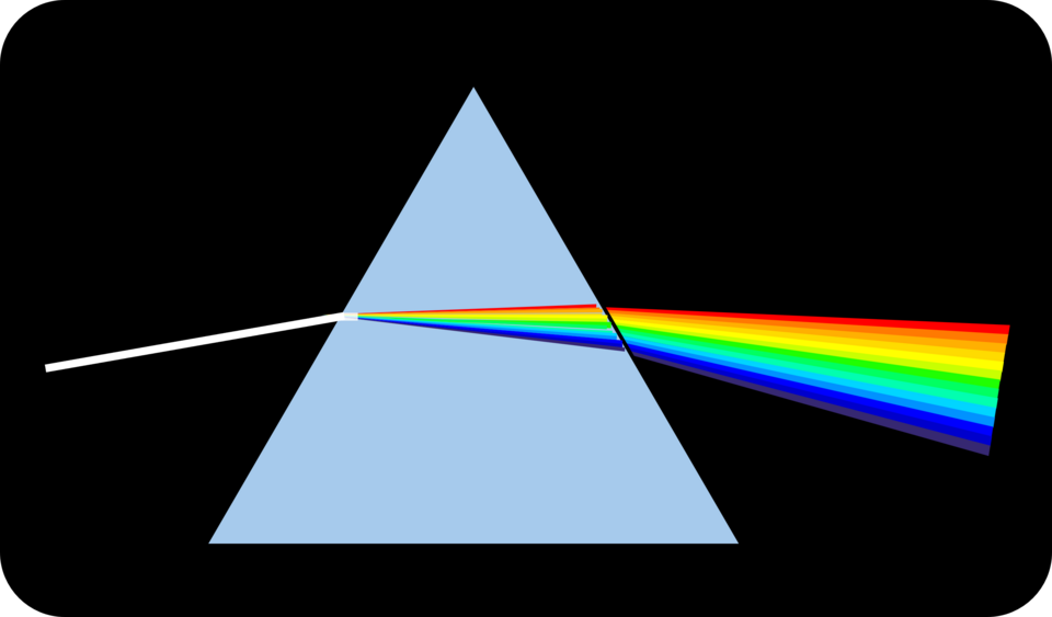 prism dispersion diagram**