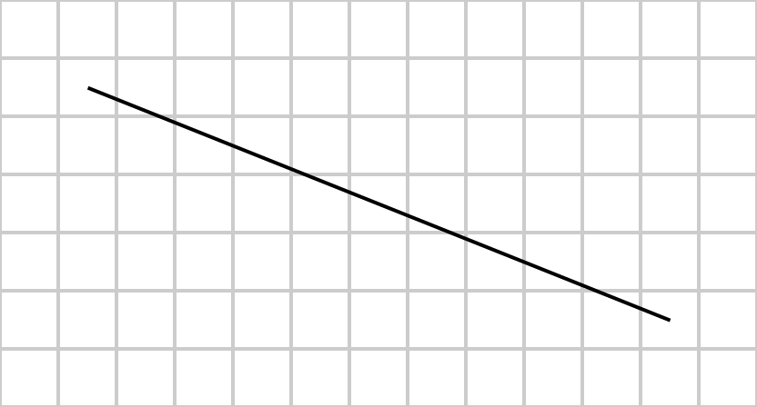 Bresenham's line algorithm