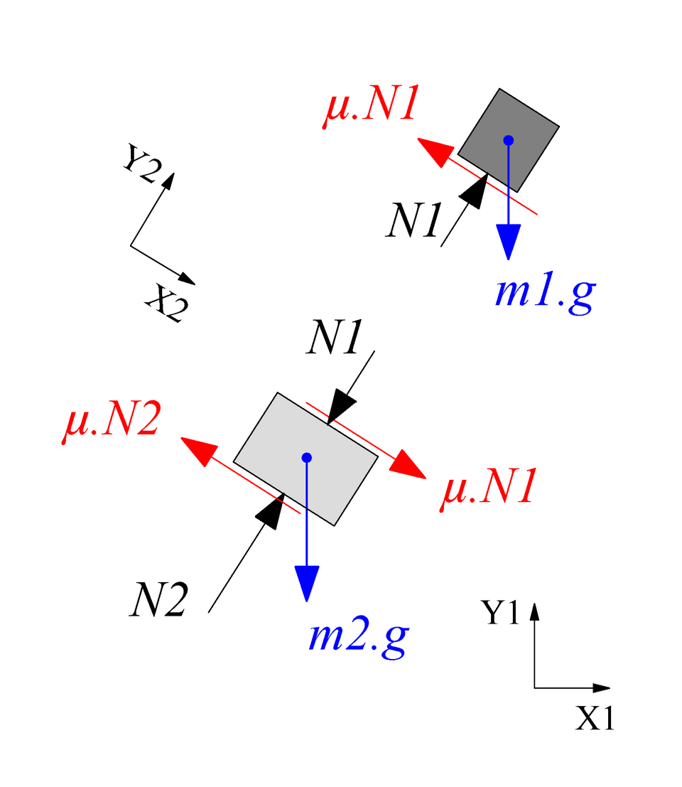 free body diagram physics**