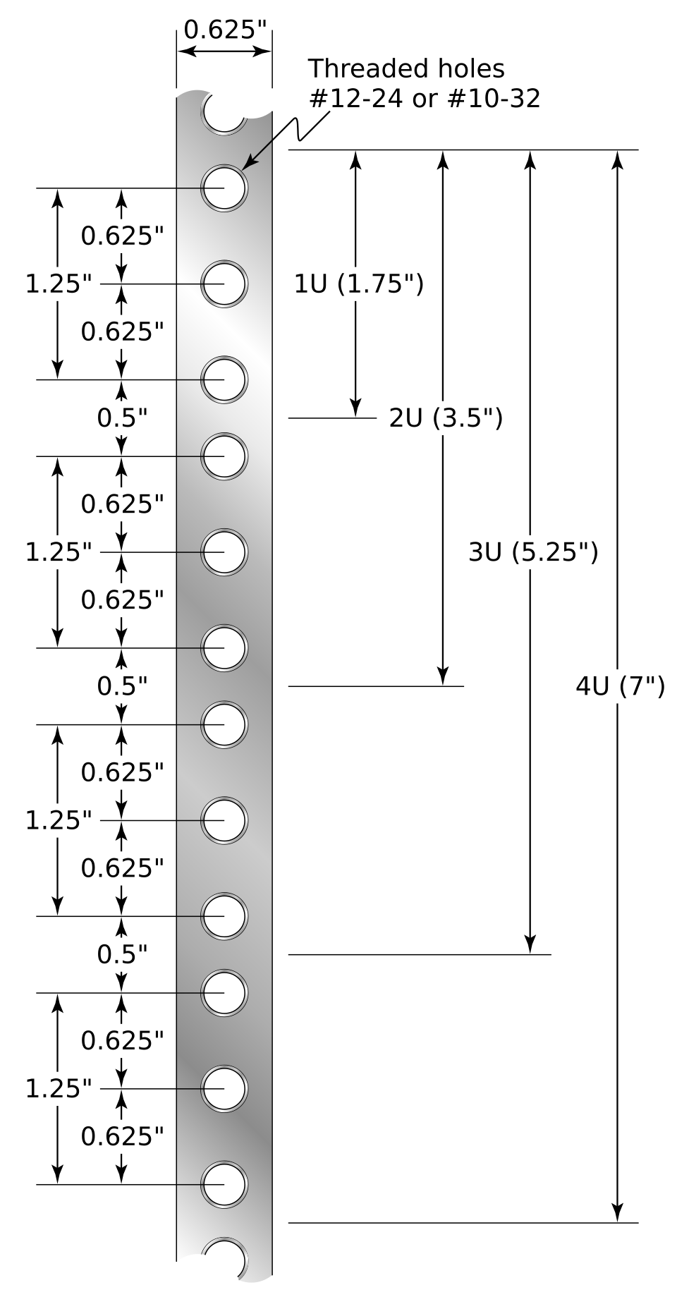 “server rack labelled diagram”