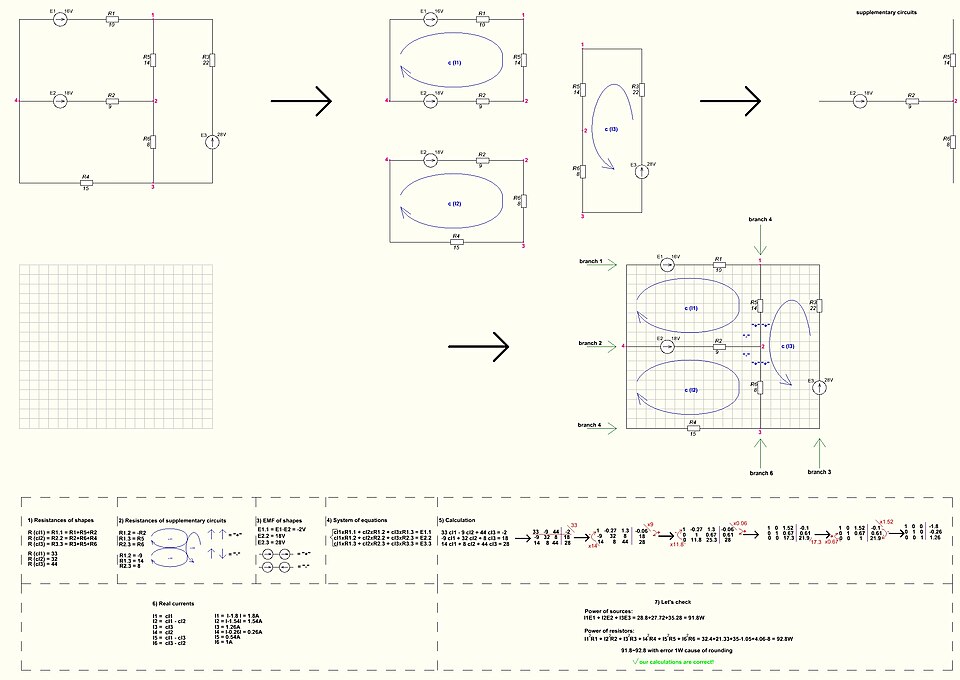 mesh analysis circuit labelled diagram