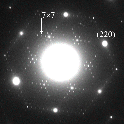 electron diffraction labelled diagram**