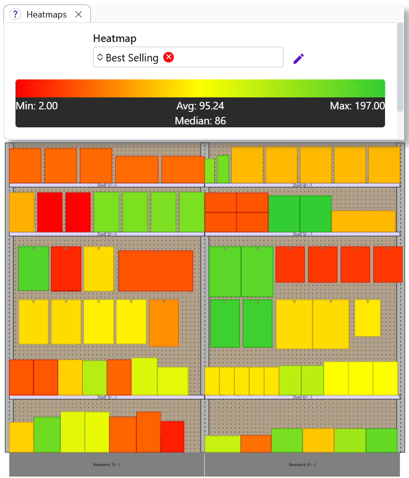 heatmap labelled diagram