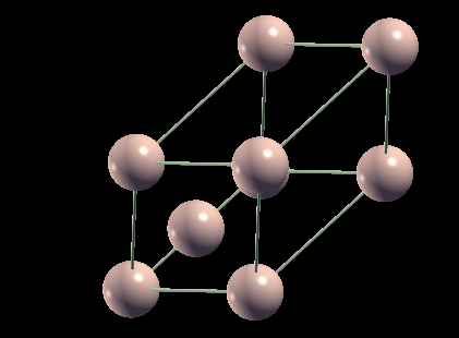 silicon crystal structure**