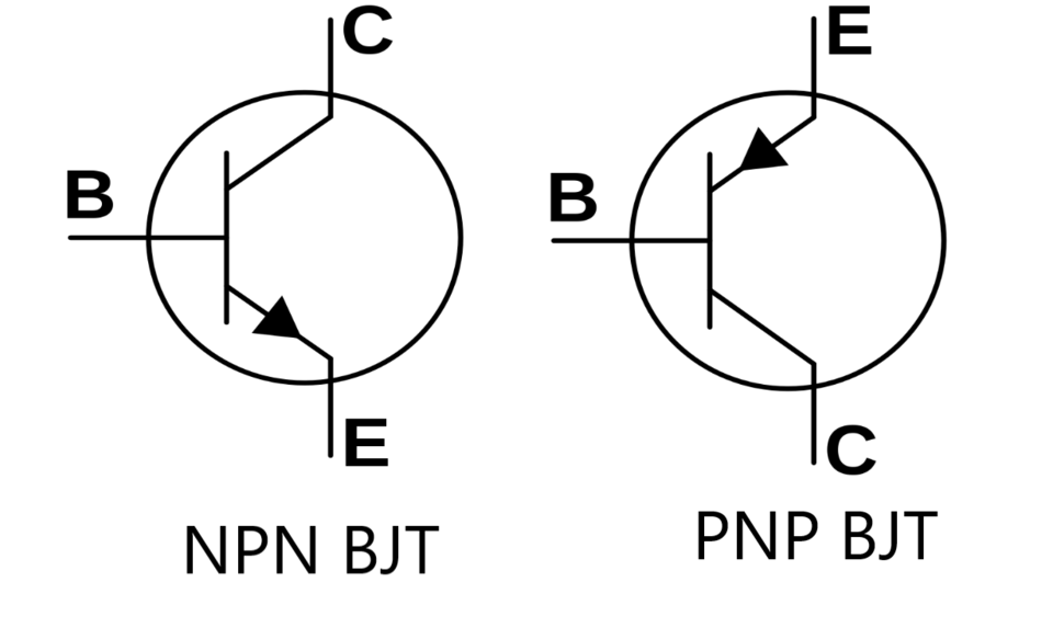 BJT npn transistor labelled diagram**