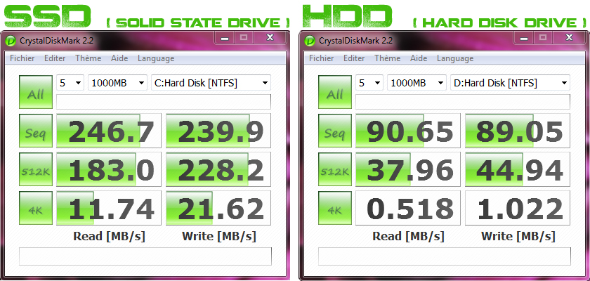 SSD vs HDD