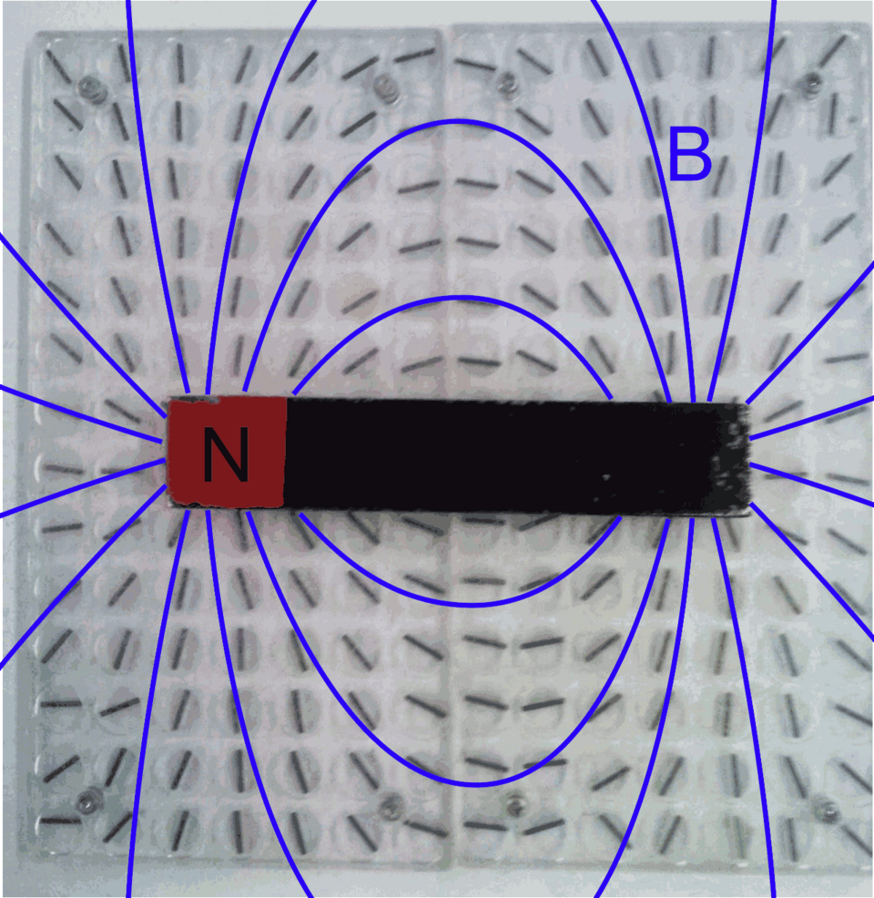 bar magnet field lines**
