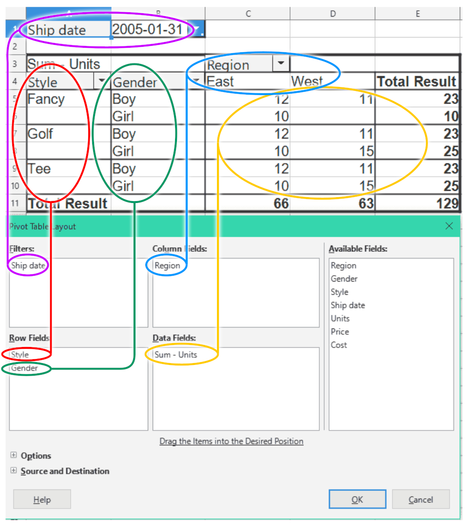 excel pivot table