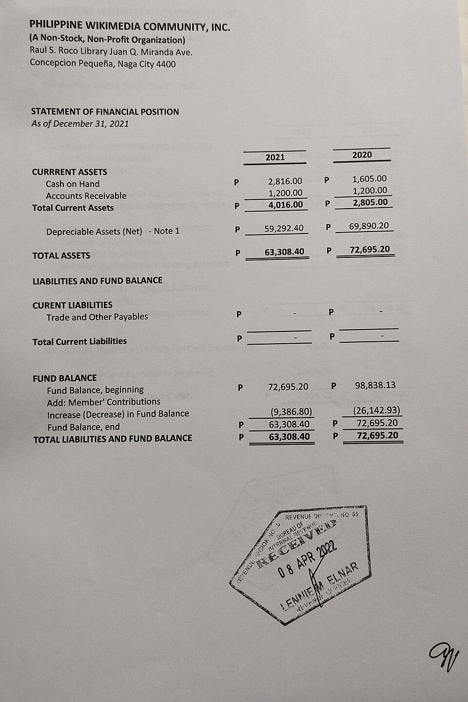 financial statement