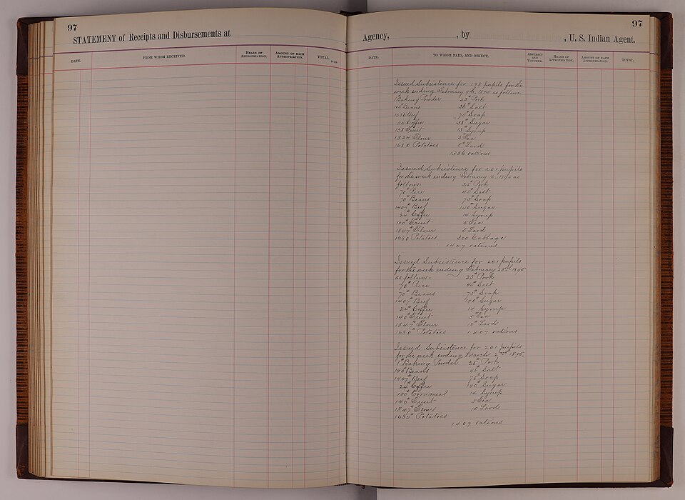 cash book format**