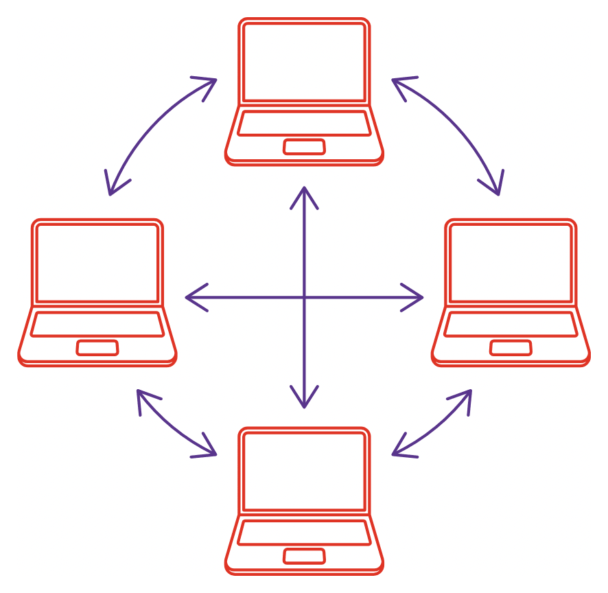 peer to peer network diagram**