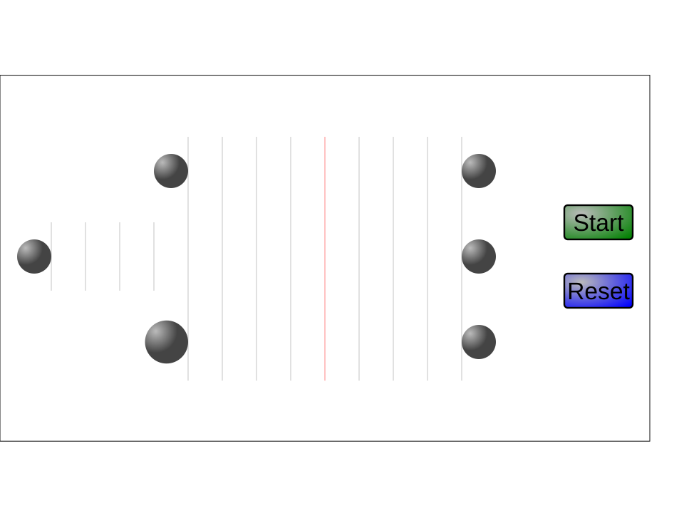 momentum collision animation**