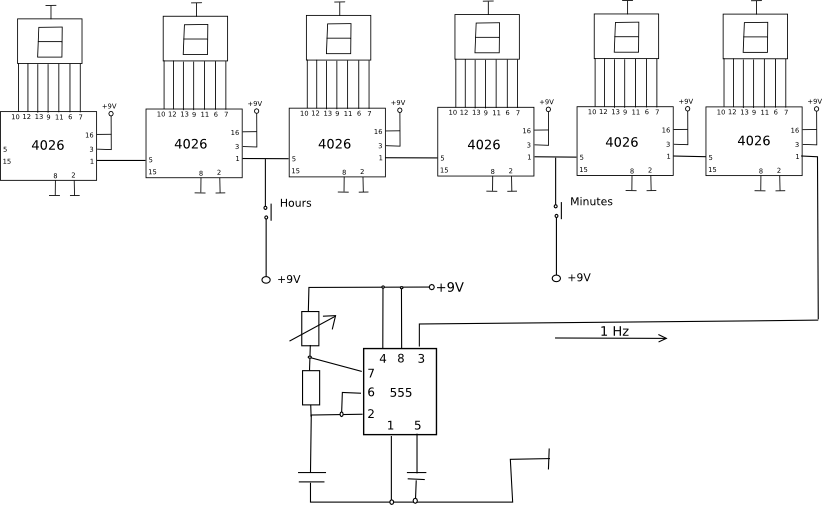 Digital clock circuit diagram