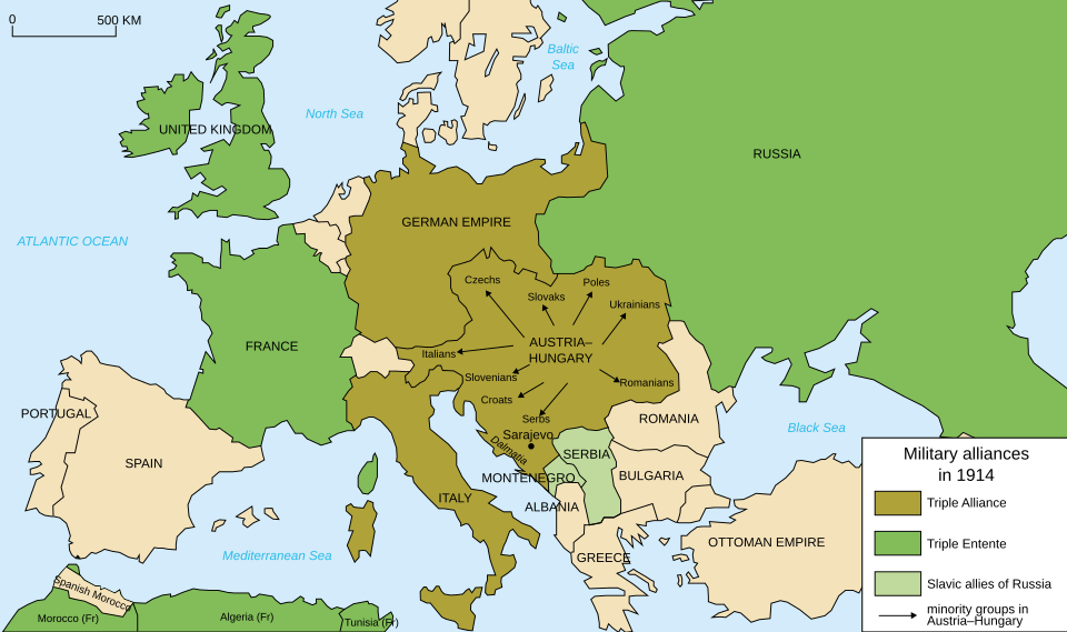 World War I alliances map 1914