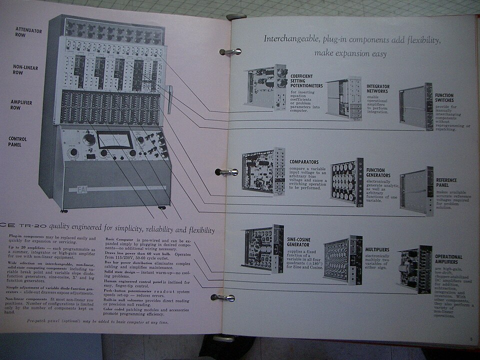 analog computer labelled diagram