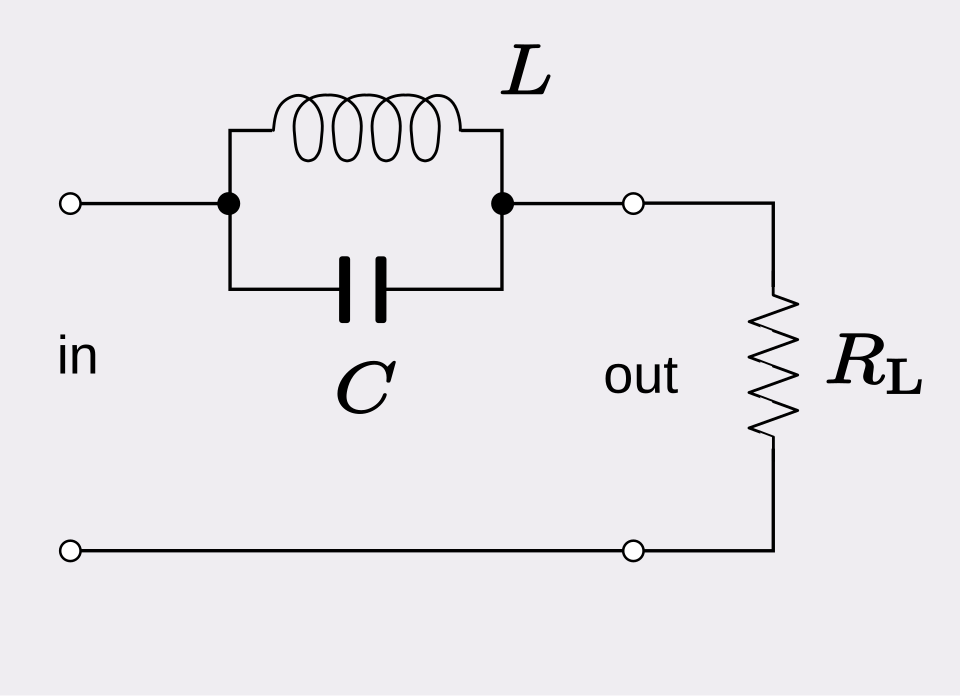 parallel RLC circuit labelled diagram