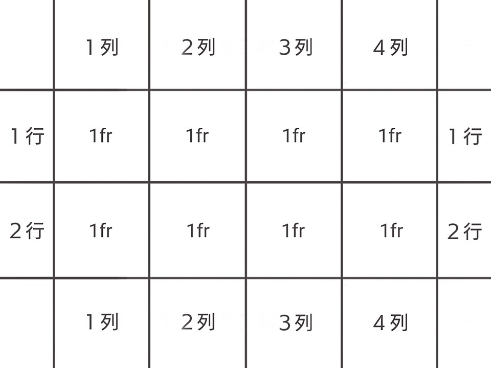 Grid**: