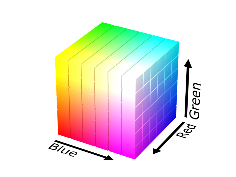 rgb color model cube