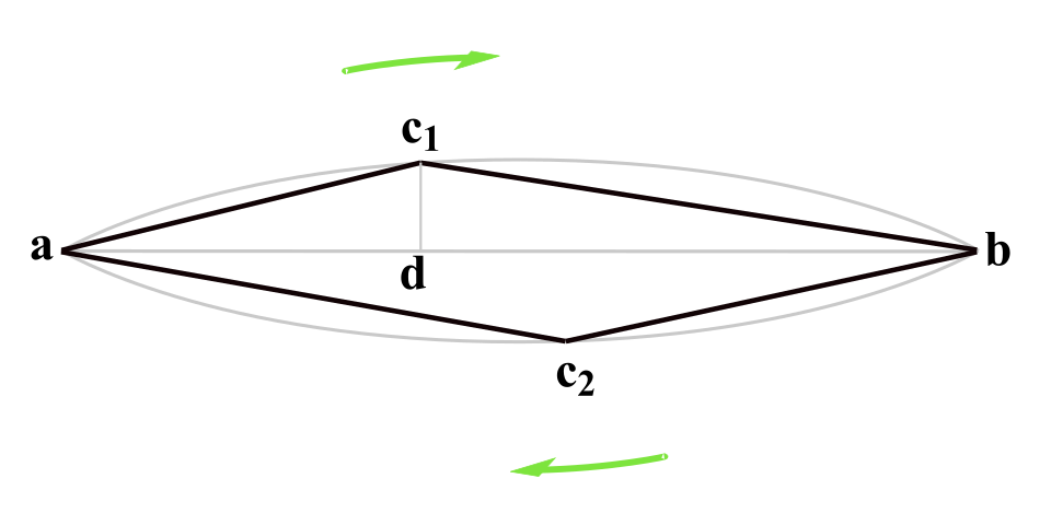 vibrating string