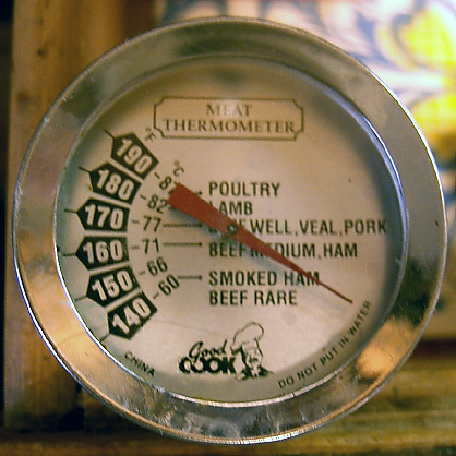 meat thermometer labelled diagram**