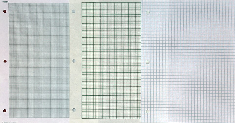 graph paper