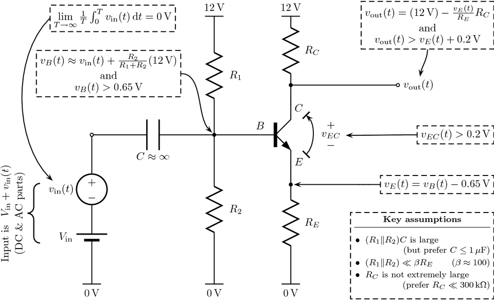 common emitter amplifier circuit diagram