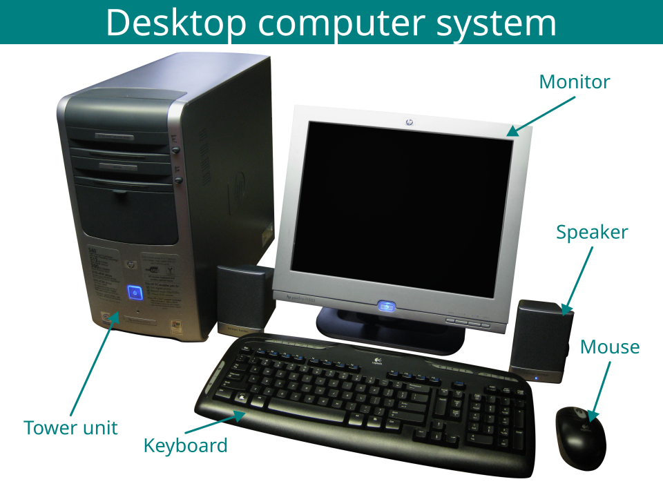 “desktop computer labelled diagram”