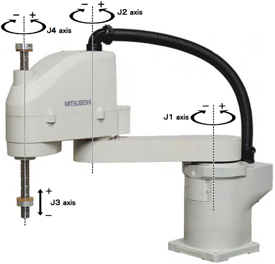 SCARA robot arm assembly