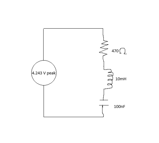 series RLC circuit labelled diagram