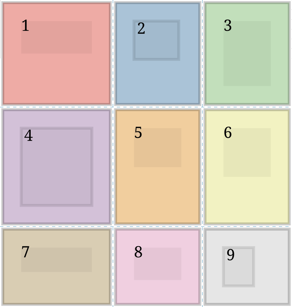 css grid layout responsive design labelled diagram